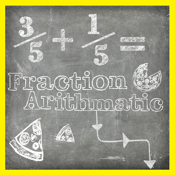 Free Fraction Arithmetic Worksheet Generator for KS1 and KS2.